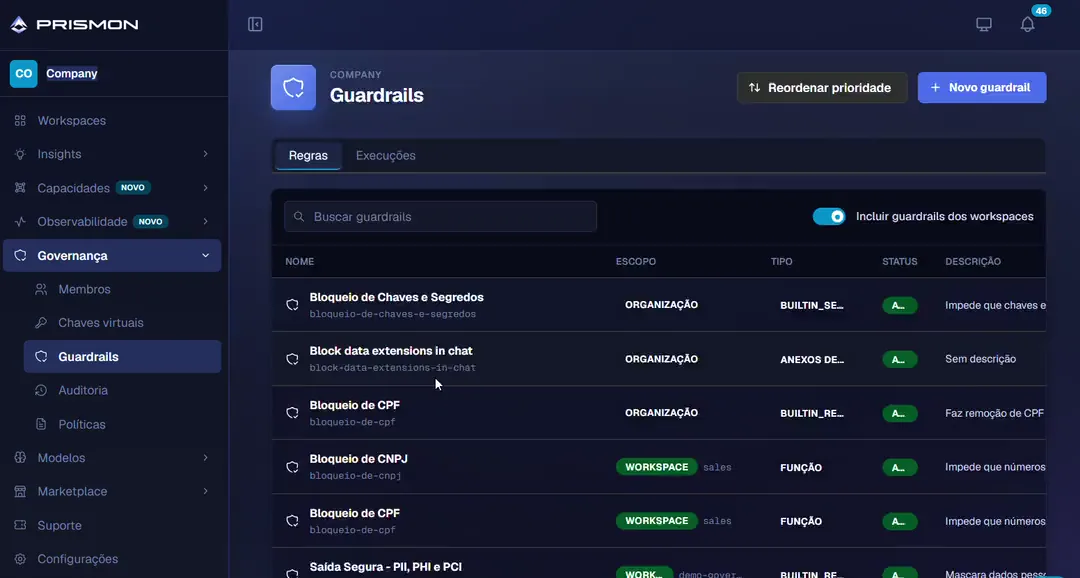 Tela de governança do PRISMON: lista de guardrails, trilha de auditoria e políticas por workspace